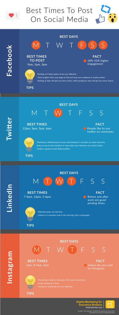 Best times to post on social media-01-01